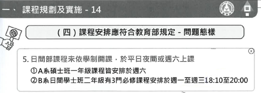 日間部課程於平日夜間或週六上課