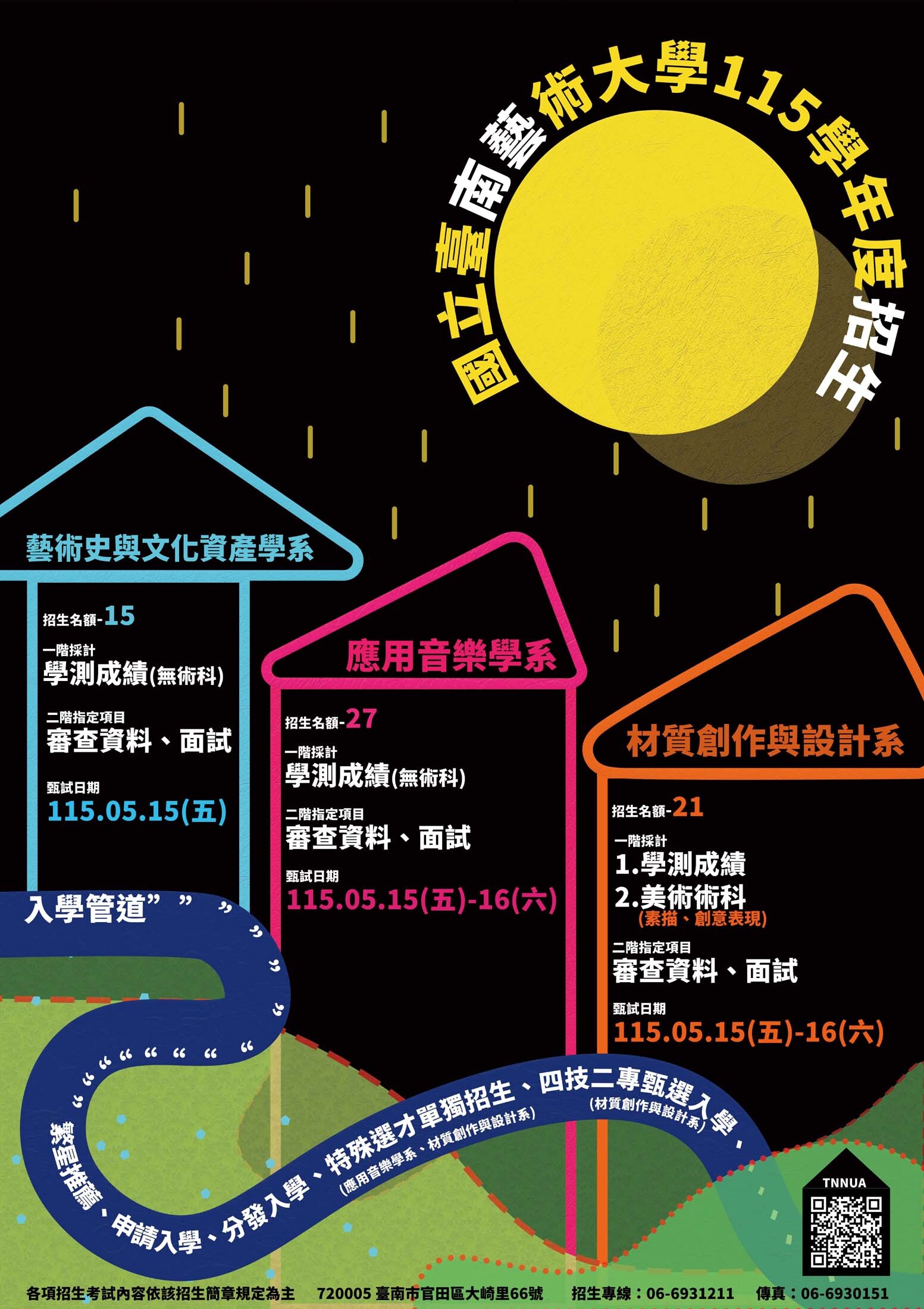 大學部各入學管道